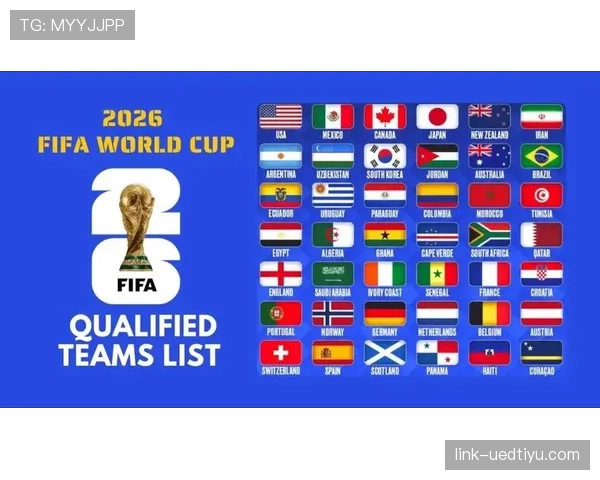 2026世界杯48队赛制规则详解：12个小组如何产生32强