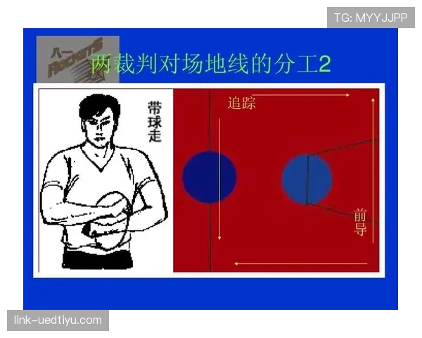 深入解读篮球比赛中判罚取消规则的定义与适用