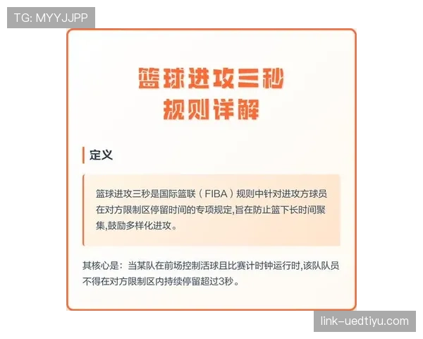 篮球背身单打规则解析：哪些动作算违规与进攻要点