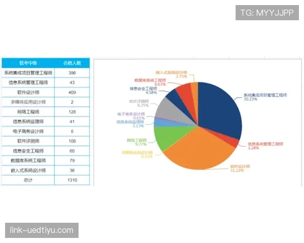 C罗高产数据含金量解析：是否等于刷数据？