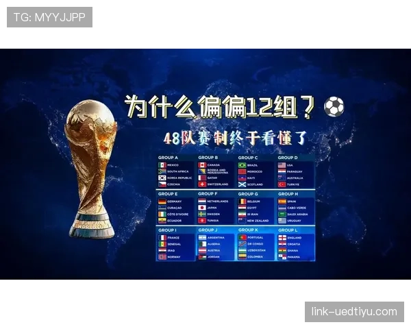 2026世界杯同分规则最新详解 2026世界杯同分规则最新详解